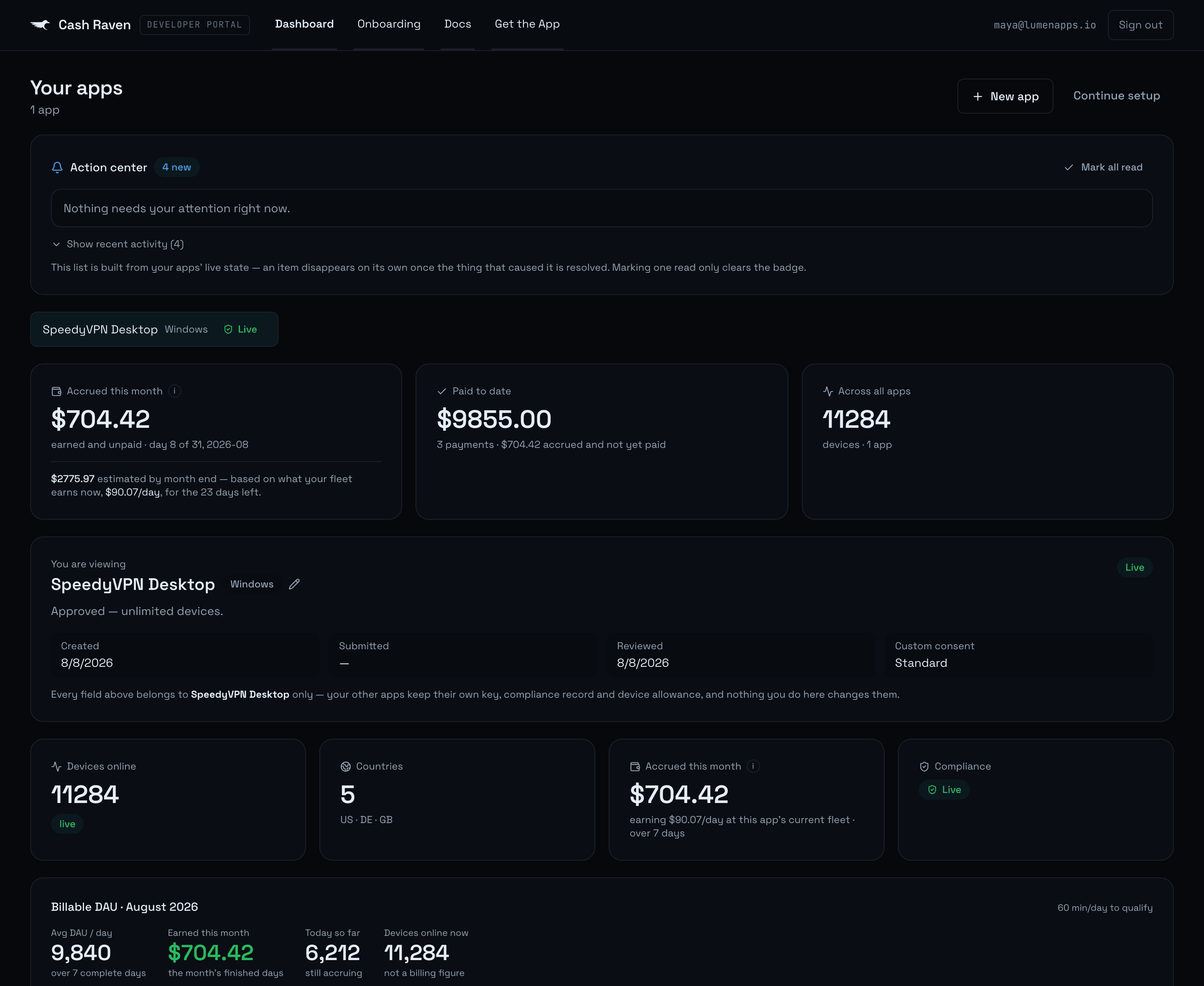 The Cash Raven developer dashboard showing earnings accruing day by day, projected and paid-to-date totals, earnings by country, and payment history.
